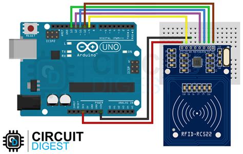 arduino permanently read rfid rc522|rfid rc522 circuit diagram.